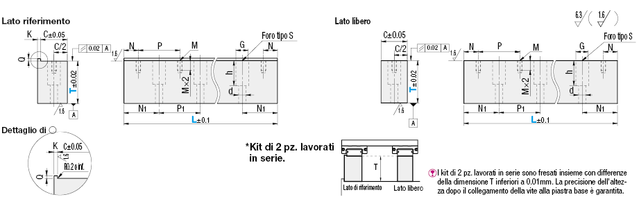 Blocchi di regolazione altezza per guide lineari:Immagine relativa