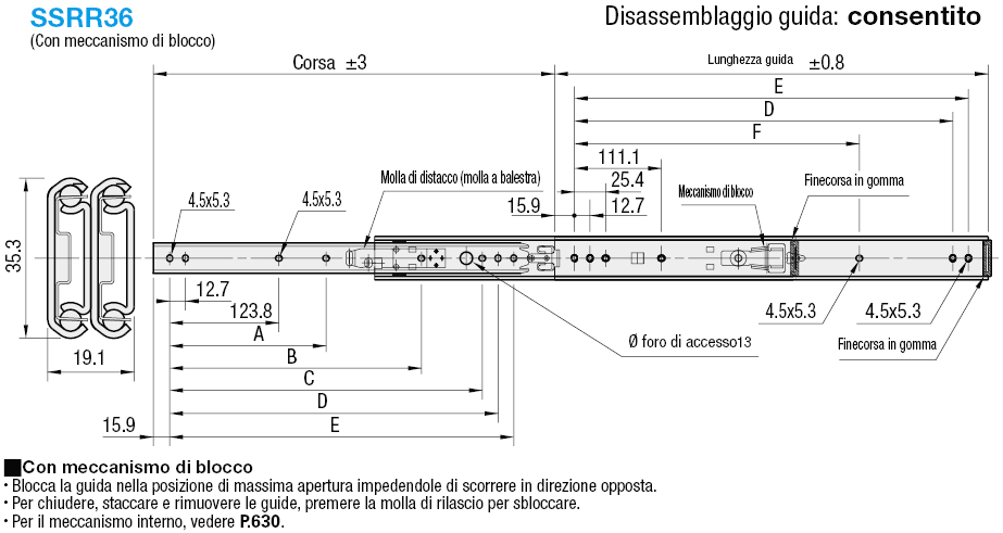 Guide di scorrimento telescopiche/In acciaio inox con meccanismo di blocco:Immagine relativa