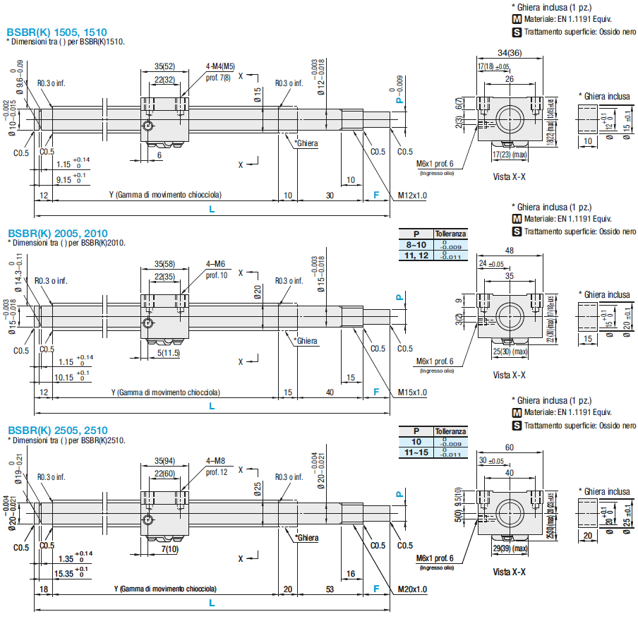 Viti a ricircolo di sfere / dado di bloccaggio / diametro 15, 20, 25 /  Passo 5, 10 / C10 / acciaio / fosfatato / 58-62HRC di MISUMI