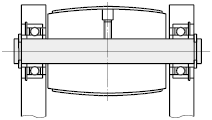 Alberi rotanti/Gole per anelli di sicurezza sui due lati:Immagine relativa