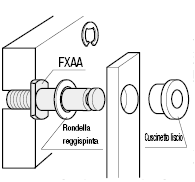 Alberi a sbalzo/Standard/filettati/con gola per anello di sicurezza:Immagine relativa