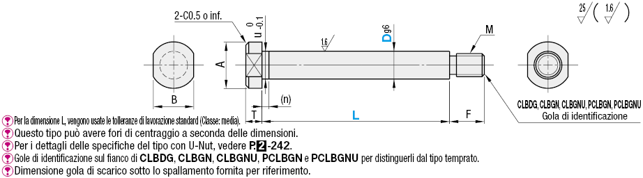 PUNZONE CENTRALE PUNTO a punti annoiati per posizionamento accurato su