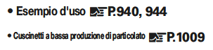 Con grasso a bassa produzione di particolato/Doppio cuscinetto:Immagine relativa