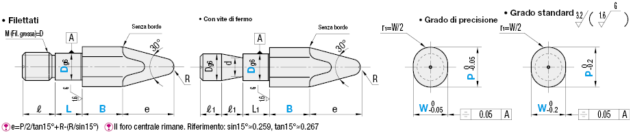 Perni di posizionamento/Di precisione (g6)/Ovali/Filettatura maschio:Immagine relativa