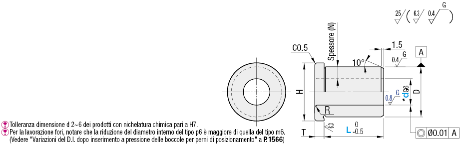 Boccole per perni di posizionamento/Flangiate/Standard:Immagine relativa