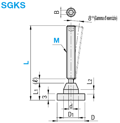 Kit grani di riferimento/In acciaio inox:Immagine relativa