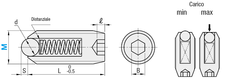 Pressori a sfera/Lunghi in acciaio inox:Immagine relativa