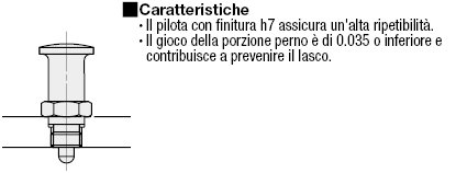 Pistoncini/Con pilota di precisione/Con ritorno/Filettatura fine:Immagine relativa