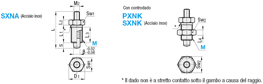 Pistoncini/Senza manopola:Immagine relativa