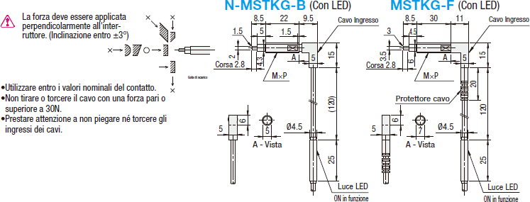 Contattori/A bullone a L con LED:Immagine relativa