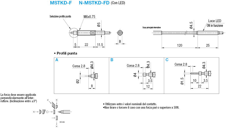 Contattori/Profilo punta selezionabile:Immagine relativa