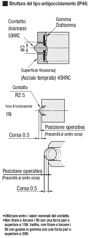 Interruttori a contatto con finecorsa/Cilindrici/IP44:Immagine relativa