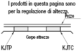 Elementi per maschere di controllo / Piastre spessori / Quadrati:Immagine relativa