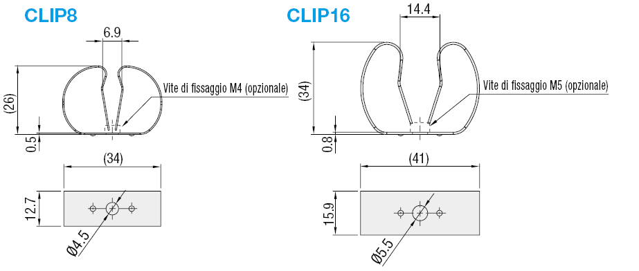 Elementi per maschere di controllo/Fermi:Immagine relativa