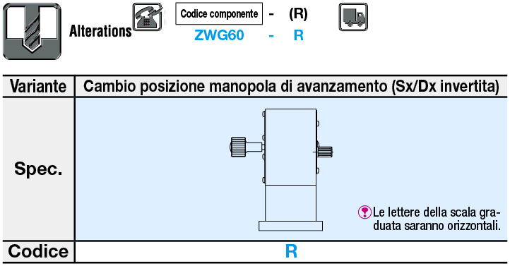 Tavole Z/Gola a coda di rondine/a cremagliera/manopola fine:Immagine relativa
