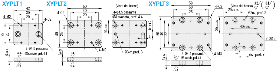 Piastre adattatrici per tavole XY:Immagine relativa