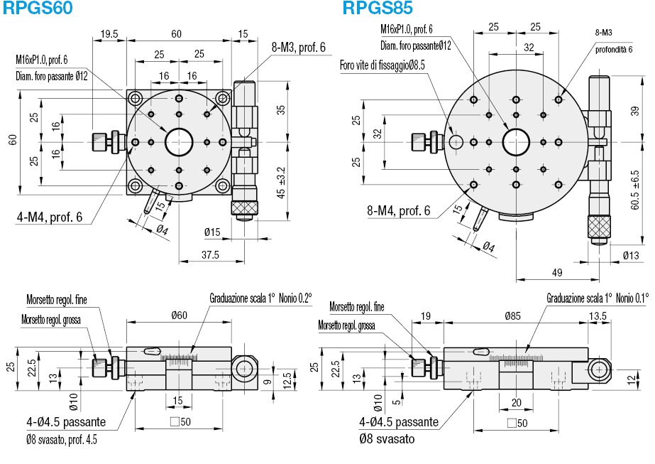 [Alta precisione] Tavole girevoli/A rulli incrociati/In acciaio inox:Immagine relativa