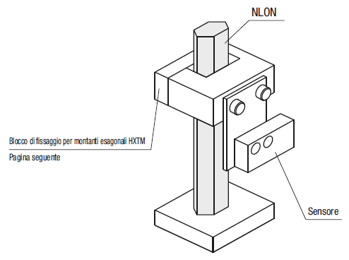 Montanti esagonali - Maschiatura su un lato:Immagine relativa