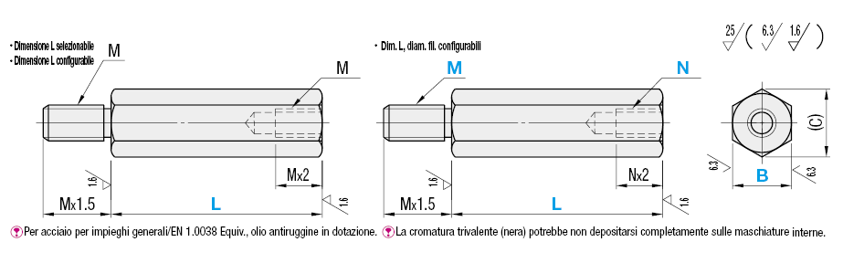 Montanti esagonali/Filettatura su un lato/maschiatura sull'altro/dimensione L standard:Immagine relativa
