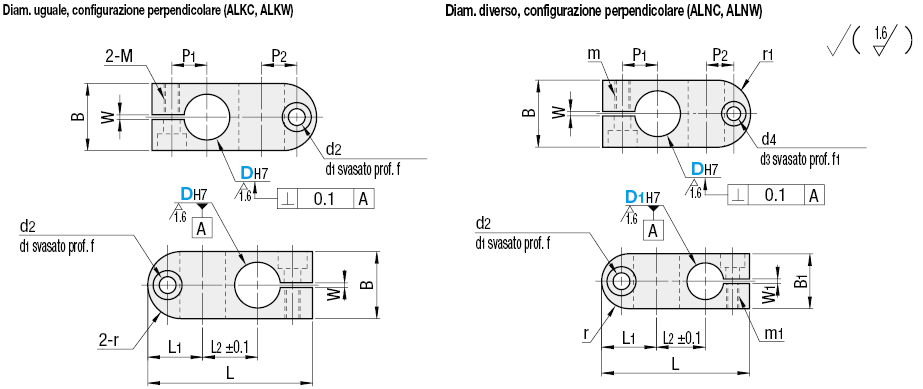 Morsetti compatti/Configurazione perpendicolare/bullone di serraggio singolo:Immagine relativa
