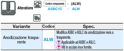 Configurazione perpendicolare/in due pezzi diametro uguale/in due pezzi diametro diverso:Immagine relativa