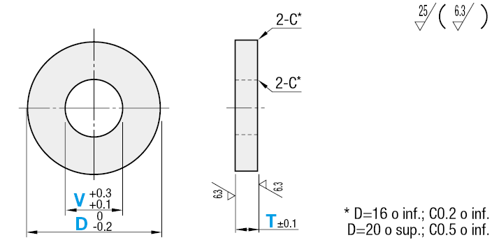 Rondelle in metallo/Spessore ±0.10mm:Immagine relativa