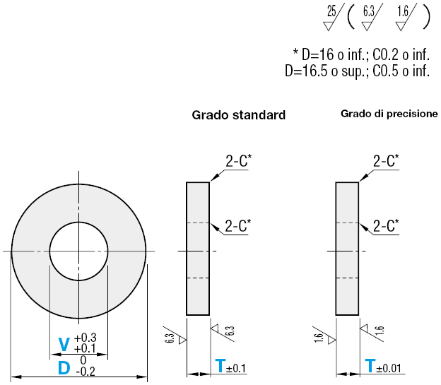 Rondelle in metallo/Spessore ±0.10 & ±0.01mm/Dimensioni configurabili:Immagine relativa
