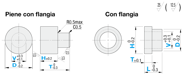 Rondelle in resina/Con flangia/piene/configurabili:Immagine relativa