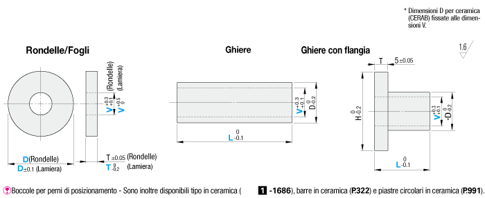 Ghiere in ceramica - Allumina92 (Al2O3):Immagine relativa