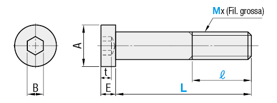 Viti a testa bassa/Lunghezza configurabile:Immagine relativa