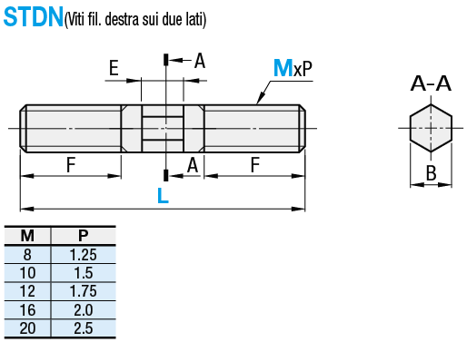 Prigionieri:Immagine relativa