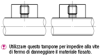 Smorzatori:Immagine relativa