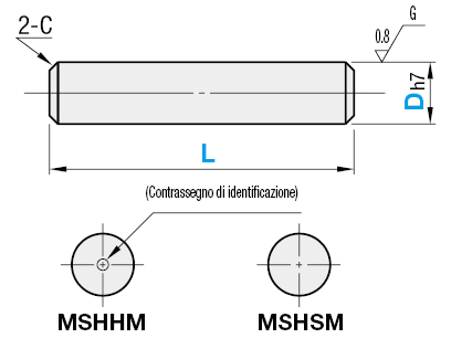 Smussatura sui due lati/tolleranza h7:Immagine relativa