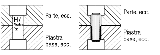 Smussatura sui due lati/un lato maschiato e sottodimensionato/un lato sovradimensionato:Immagine relativa