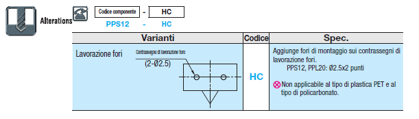 Frecce di orientamento:Immagine relativa