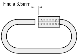 Catene/Fili di sicurezza/Giunti metallici:Immagine relativa