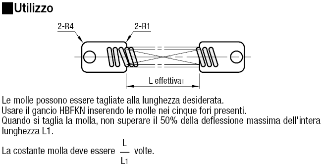 Gancio piastra per molla di trazione lunga:Immagine relativa