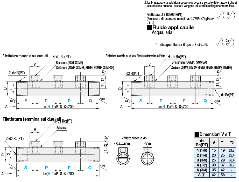 Collettori tubazioni /Attacchi a presa maschiati/uscite su 1 fila/2 ingressi:Immagine relativa