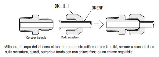 Raccordi per tubi in rame ricotto/Connettore maschiato (filettatura G):Immagine relativa