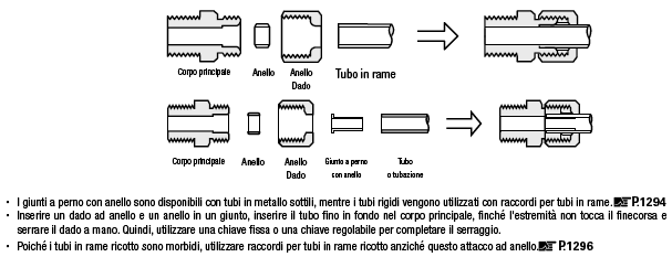 Raccordi per tubi in rame/Giunto/estremità filettata/filettatura selezionabile:Immagine relativa