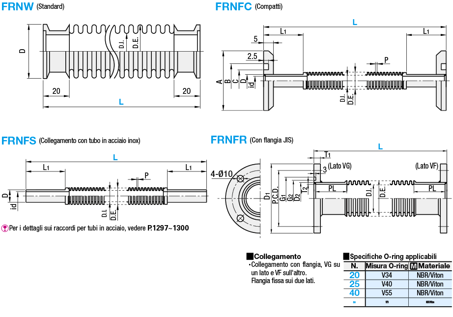 Tubi del vuoto/Tubi flessibili con flangia NW (KF), ICF, JIS:Immagine relativa