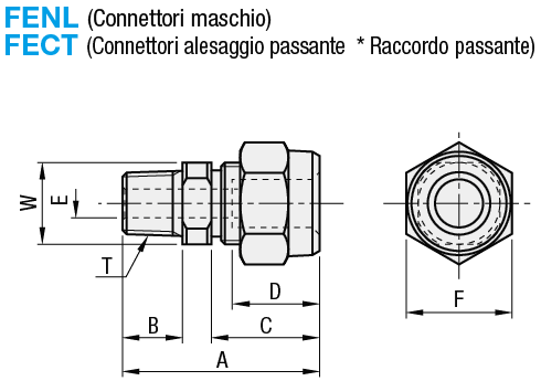 Attacchi in fluororesina/Connettore filettato/Connettore con foro passante:Immagine relativa