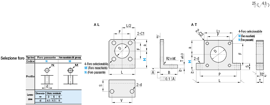 Staffe per cilindri compatti/A L/A T:Immagine relativa