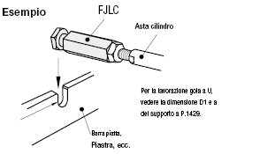 Giunti flottanti compatti - Lunghezza specificabile:Immagine relativa