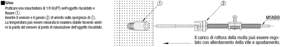 Sensori di temperatura/Contatto a molla/termocoppia K:Immagine relativa