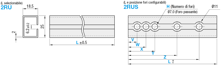 Rotaie per interruttori e sensori/In acciaio/lunghezza standard:Immagine relativa