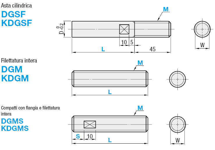 Puntatori per interruttori/Asta cilindrica:Immagine relativa