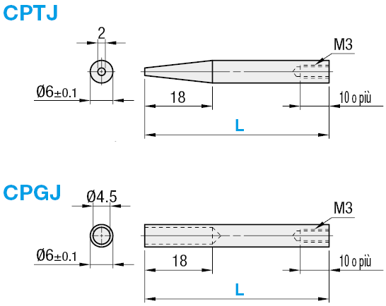 Perni di spinta per schede stampate/Dritti con foro:Immagine relativa