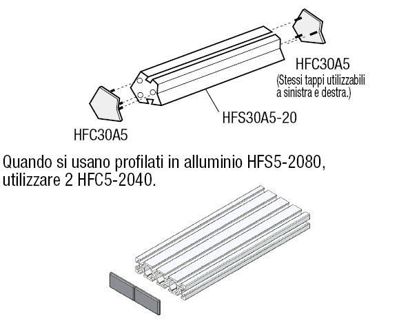 Serie 5/Tappi per profilati:Immagine relativa