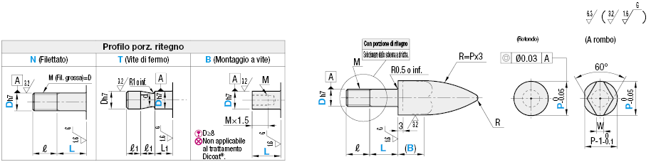Perni/Standard (h7)/Puntale a siluro/gambo selezionabile/senza spallamento:Immagine relativa